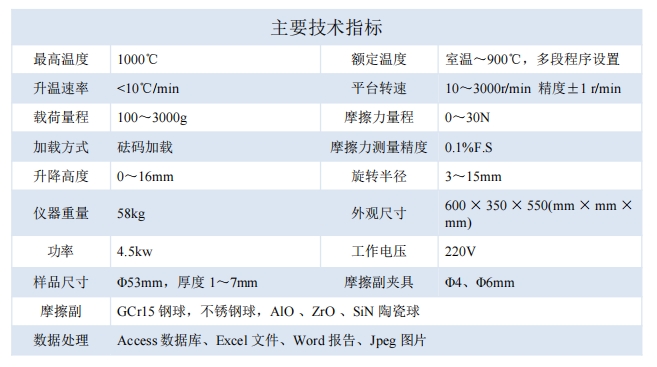技術(shù)指標.png